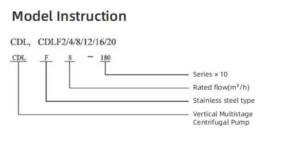 50Hz /60Hz Cdl2-40 Vertical Centrifugal Stainless Steel Multi-Stage Water Pump