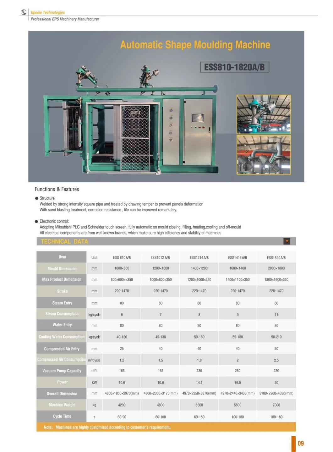 Automatic EPS Forms Shape Moulding Machine for Foam Box