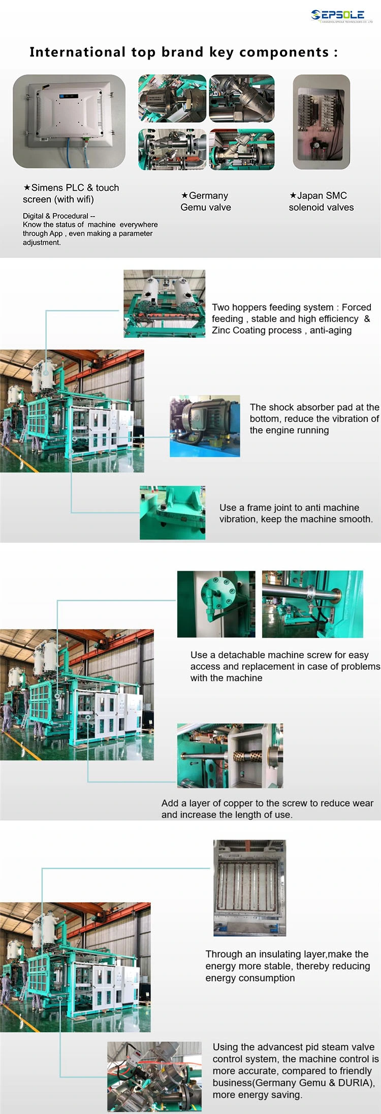 Automatic EPS Forms Shape Moulding Machine for Foam Box