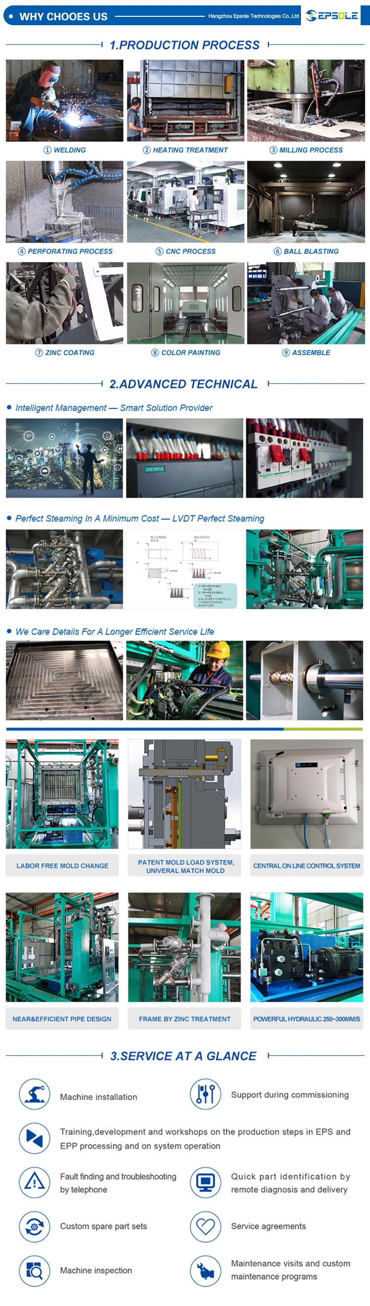 Epsole Direct Supply EPS Polystyrene Block CNC Cutting Machine